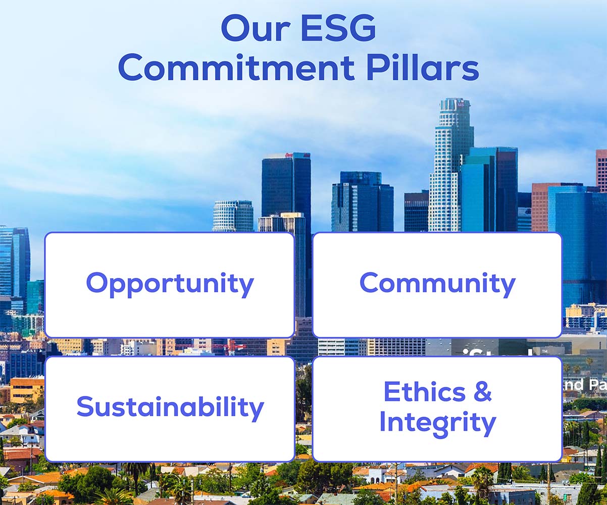 ESG Commitment