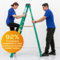On-Site Safety