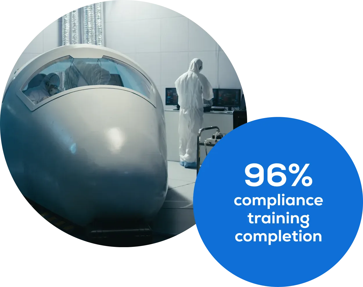 aeorspace-bubbles-3 96% compliance training completion